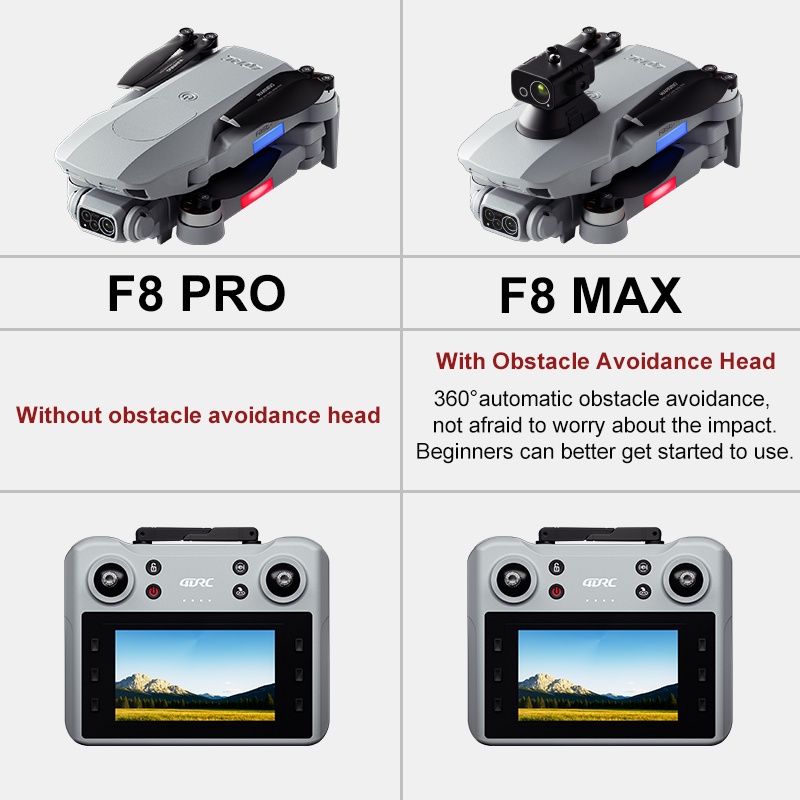 F8 MAX GPS Drone Professional  - Drone Lidar ulasan dan harga